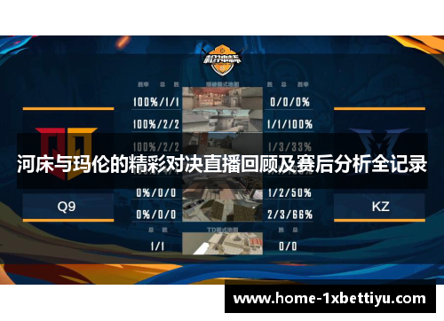 河床与玛伦的精彩对决直播回顾及赛后分析全记录 河床与玛伦的精彩对决直播回顾及赛后分析全记录